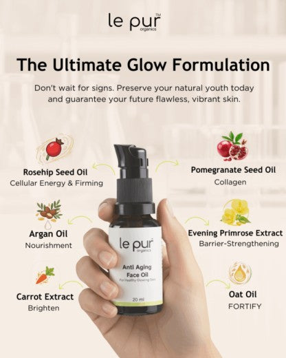 The Ultimate Glow Formulation